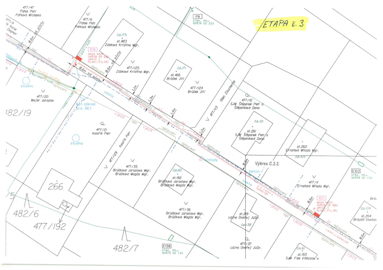 III. etapa  - situační výkres